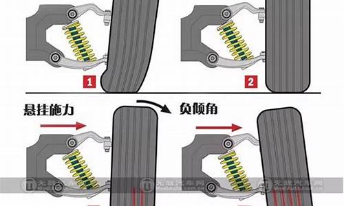 汽车飘移系列_汽车飘移系统的作用