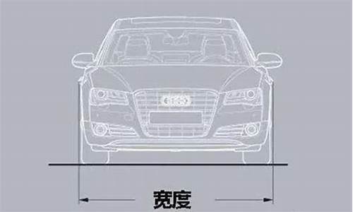 小型汽车宽度_小型汽车宽度最宽是多少米
