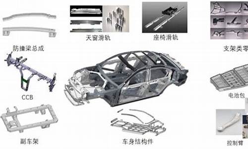 为什么高档汽车用铝合金悬挂好呢_为什么高