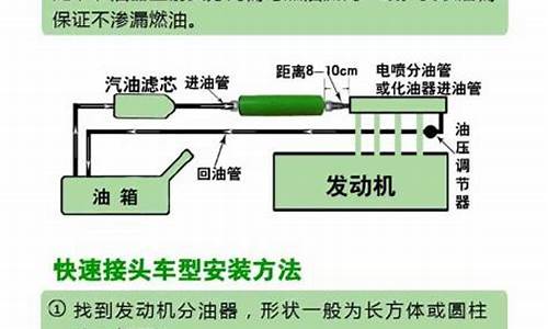 汽车节油装置_汽车节油装置改装方案