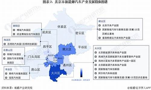 北京新能源汽车清单_北京市新能源汽车目录