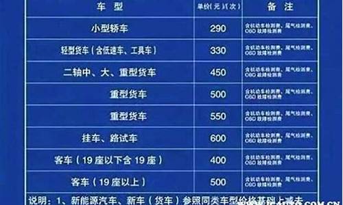 漳州汽车年检收费标准一览表,漳州汽车年检收费标准一览表最新