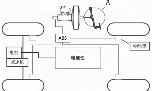 电动汽车制动原理,电动汽车制动系统工作原理