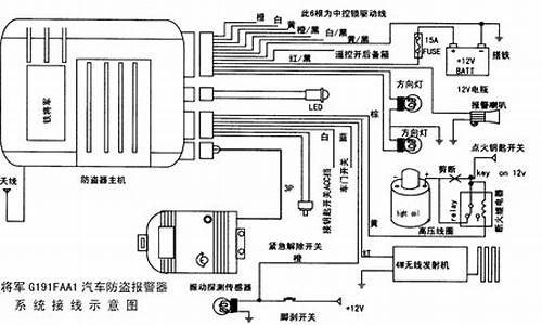 汽车防盗报警器原理,汽车防盗报警器原理图