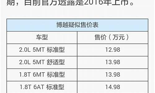 汽车之家报价准不准确_汽车之家报价准不