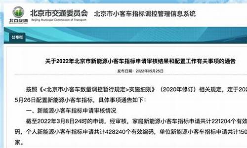 北京小汽车家庭摇号积分入围_2024北京小汽车摇号家庭积分