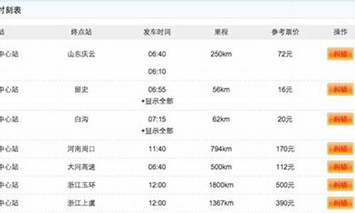 保定汽车总站到保定火车站有多远,保定长途汽车站到保定火车站怎