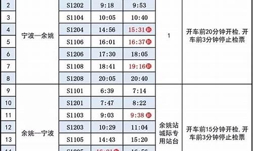 宁波到台州汽车时刻表和票价_宁波到台州汽车时刻表