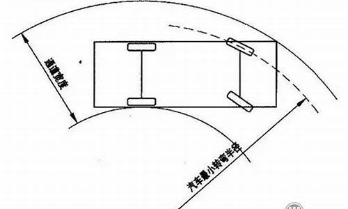 小型汽车指标查询系统官网_小型汽车指