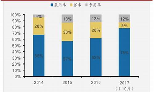 新能源汽车受益股_新能源汽车相关受益股