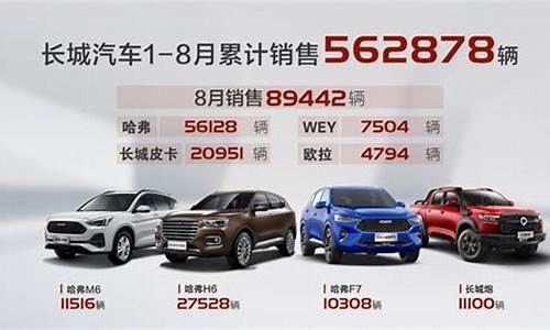 长城汽车八月份销量_长城汽车8月份汽车销量