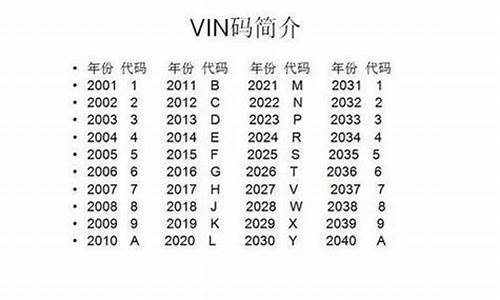 日产汽车配件编码解析查询,日产汽车配件编码解析