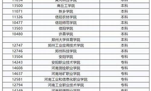 09年汽车类对口升学,对口升学考试汽车专业冲刺模拟试卷第三版