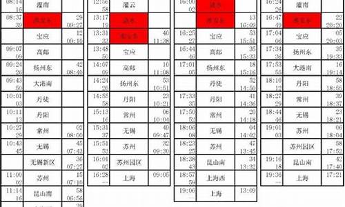 淮安汽车东站时刻表查询最新消息_淮安汽车东站恢复通车了吗