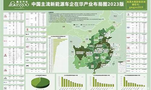 武汉在售新能源汽车_武汉在售新能源汽车品牌