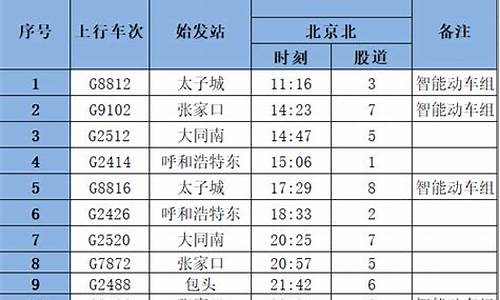 泰宁到三明汽车时刻表查询_泰宁县到三明市多少公里