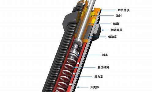 车辆上用的缓冲器主要有哪三种类型_汽车缓冲器厂家