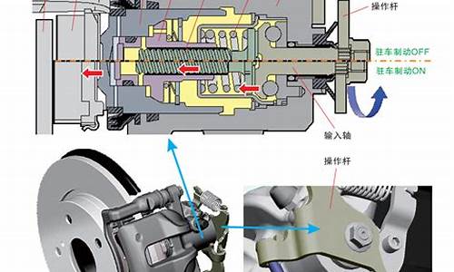 汽车制动系统的工作原理总结,汽车制动系统的工作原理