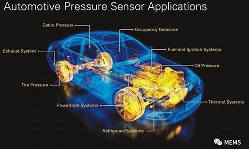 汽车压力传感器原理及应用实验,汽车压力传感器原理及应用