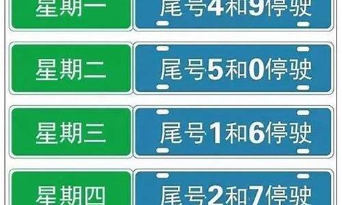 保定汽车限号规定,保定车辆限号是怎么规定的2021