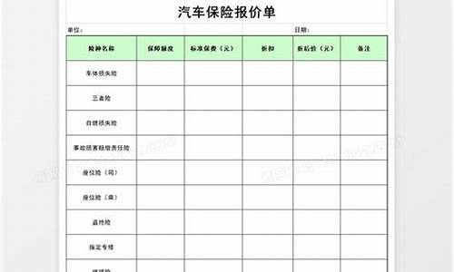 公司汽车买保险怎么做分录,公司汽车购买保险分录