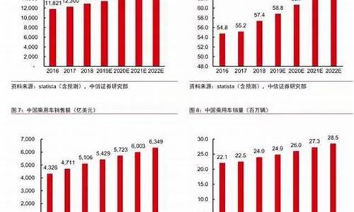 华为汽车销量排行榜20238月份最新_华为汽车销量排行榜