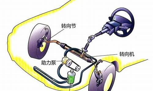 汽车助力转向系统故障怎么解决_汽车助力转向系统故障