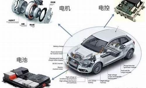 新能源汽车技术专业代码_新能源汽车技术相关专业