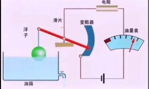 汽车油表原理电路图,汽车油表工作原理