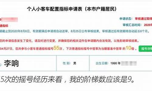 北京2022年汽车摇号政策,2024北京汽车摇号政策