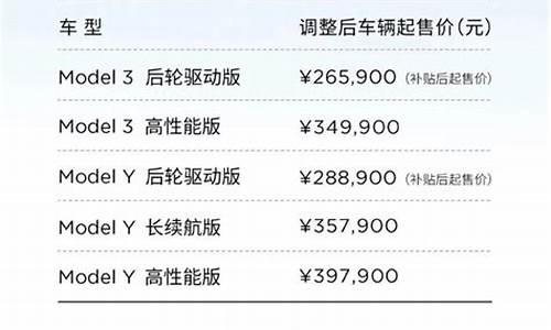 特斯拉退1000元_特斯拉退差价申请流程详解