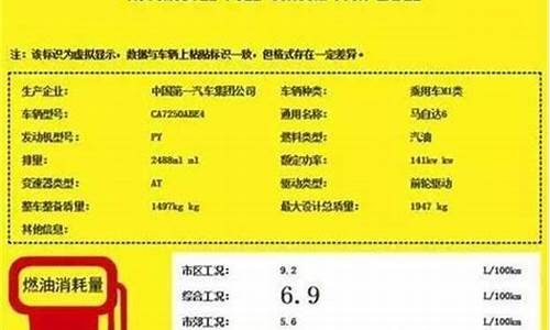 奥迪a3一公里要多少钱油,奥迪a3每公里多少油钱