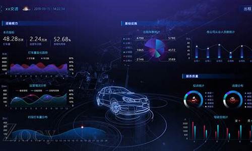 汽车交通数据-交通数据分析
