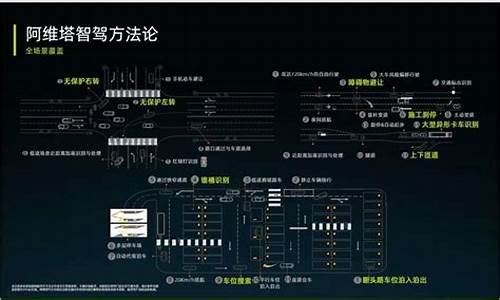 阿维塔咋样靠谱吗怎么样-阿维塔是什么