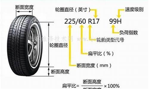 凯越汽车轮胎的规格-凯越的轮胎是什么品牌