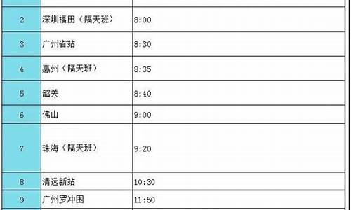 盐城市汽车站时刻表-盐城汽车客运站时刻表