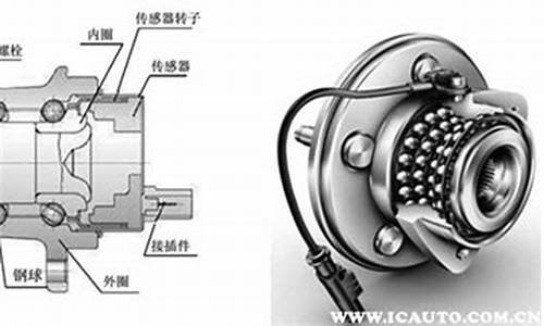 汽车轴承坏了什么症状-汽车轴承坏了什么症状 前轮