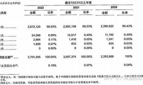 福特金融公司电话-福特汽车金融公司法律顾问