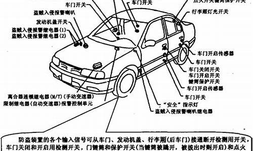 汽车防盗报警系统控制功能的方法有哪些-汽车防盗报警系统的工作