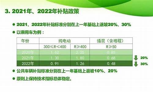 广东省汽车补贴新政策2021-广东省政府汽车补贴