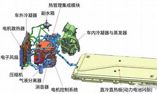 比亚迪海豚内部空间-比亚迪海豚空调怎么样