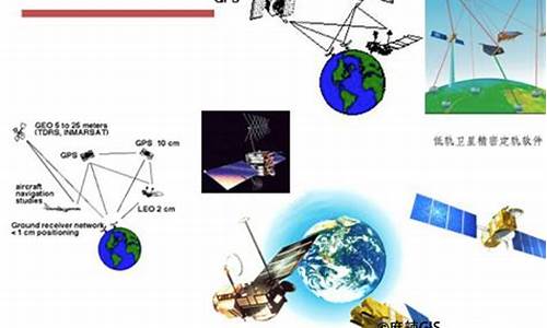 怎么查找汽车gps定位器信息-怎么查找汽车gps定位器