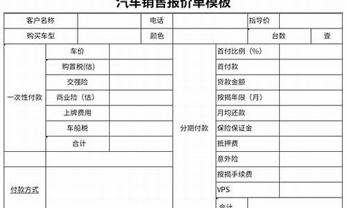 汽车用品价格明细表-汽车用品报价单表格大全