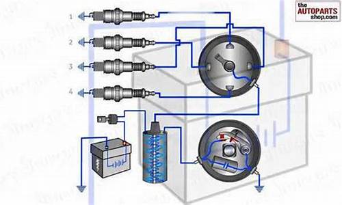 汽车点火系统-汽车点火系统的组成和作用