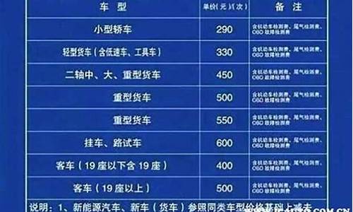 漳州汽车年检收费标准2023年_漳州市汽车检测费用标准